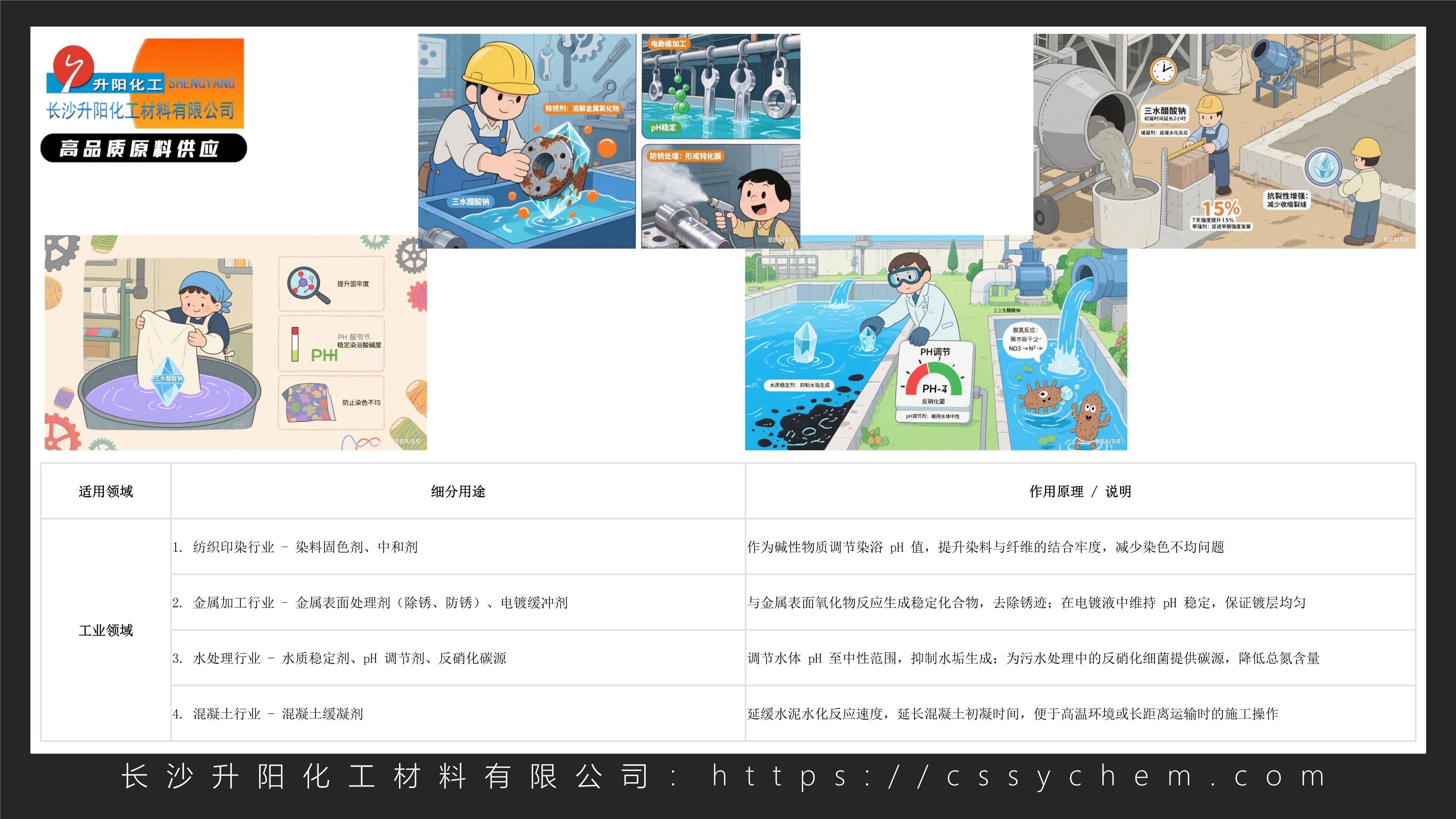 三水醋酸鈉_image2_out.jpg
