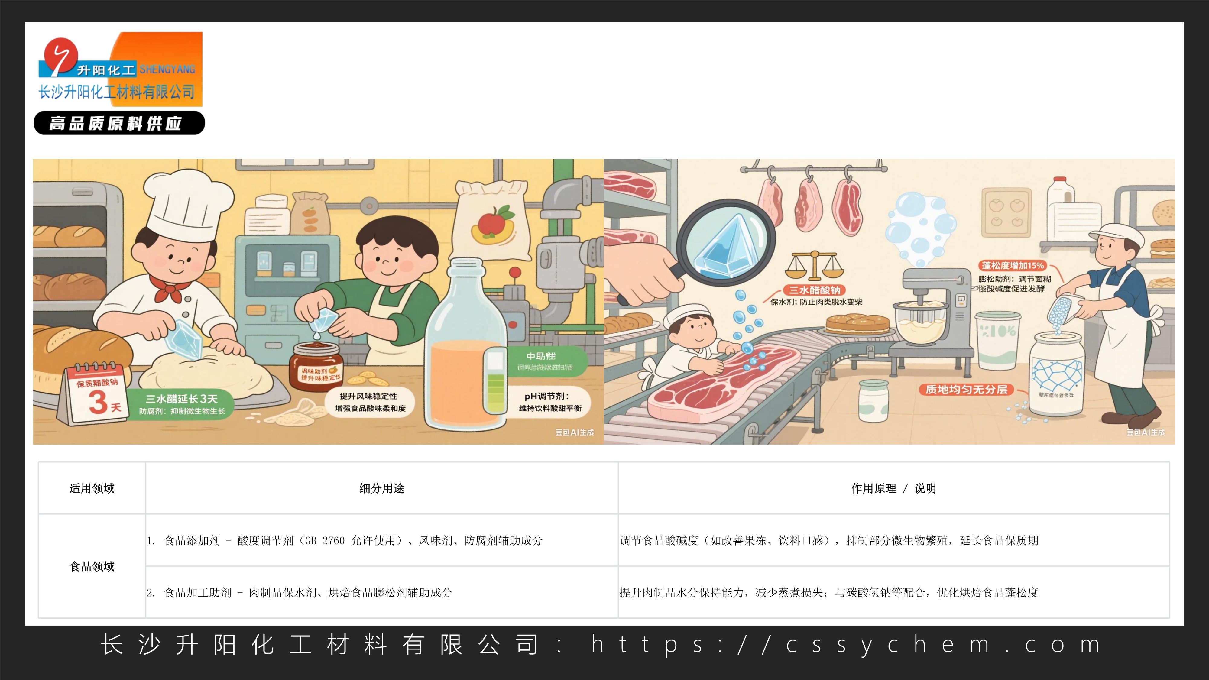 三水醋酸鈉_image3_out.jpg